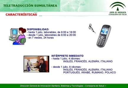 Teletraduccion disponibilidad lingistica y horaria