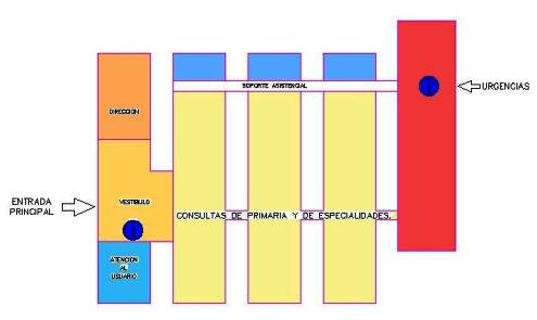 Mapa de puntos de atención al ciudadano